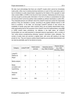 Project demonstrator v1 D7.4
© LinkedTV Consortium, 2013 41/41
We also must acknowledge that there are LinkedTV results which cannot be immediately
made public, either due to existing licensing restrictions on (part of the) code being used or
due to limitations to public dissemination requested by the holders of the copyright on seed
video content (RBB, or AVRO in the Sound & Vision scenario). Addressing the former issue,
we have sought to provide public information in the form of videos or presentations for tools
and services which cannot be publicly made available as software downloads or public APIs.
Thus interested persons can still learn about the LinkedTV result and contact the responsible
persons if they are interested in access, according to the applied software license or API
terms & conditions. In the latter, we encourage LinkedTV partners to also ensure the
availability of results using open video contents which can be publicly disseminated online,
while appreciating that for the purposes of the LinkedTV work the implementation using RBB
or AVRO content takes precedence. As reflected in the table below, all LinkedTV
functionalities are now well presented to interested external organisations, with a number of
“live” online demos complementing otherwise “passive” information (video, slidesets). The
number of public tools and services is slightly lower, with some still needing to be kept
private for now. They are however publicly disseminated by pre-recorded demonstrators and
can also be potentially used for live demos at events.
Category LinkedTV WP
Public tools &
services
Interactive demos
(e.g. Web UI based)
Passive demos
(e.g. video
recording, slides)
LinkedTV
Platform &
Player
3,5 3 1 2
Media analysis 1 2 2 5
Media
annotation and
hyperlinking
2 6 7 5
Personal-
isation
4 6 4 5
Scenarios 6 N/A 1 1
 