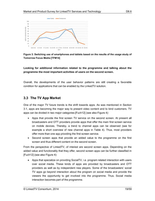 Market and Product Survey for LinkedTV Services and Technology D8.6
© LinkedTV Consortium, 2014 19/59
Figure 3: Switching use of smartphones and tablets based on the results of the usage study of
Tomorrow Focus Media [TFM14]
Looking for additional information related to the programme and talking about the
programme the most important activities of users on the second screen.
Overall, the developments of the user behavior patterns are still creating a favorable
condition for applications that can be enabled by the LinkedTV solution.
3.3 The TV App Market
One of the major TV future trends is the shift towards apps. As was mentioned in Section
3.1, apps are becoming the major way to present video content and to bind customers. TV
apps can be divided in two major categories [Fuch12] (see also Figure 4):
 Apps that provide the first screen TV service on the second screen. At present all
broadcasters and OTT providers provide apps that offer the main first screen service
on mobile devices. Thereby, a trend to channel apps can be observed (see for
example a short overview of new channel apps in Table 4). Thus, most providers
offer more than one app providing the first screen service.
 Second screen apps that provide an added value to the programme on the first
screen and thus different content on the second screen.
From the perspective of LinkedTV, of interest are second screen apps. Depending on the
added value and functionality that they offer, second screen apps can be further classified in
[Fuch12] (see also Figure 4):
 Apps that specialize on providing SocialTV, i.e. program related interaction with users
over social media. These kinds of apps are provided by broadcasters and OTT
providers as well as by independent new players. Some of the broadcasters’ social
TV apps go beyond interaction about the program on social media and provide the
viewers the opportunity to get involved into the programme. Thus. Social media
interaction becomes part of the programme.
 