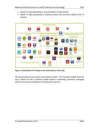 Market and Product Survey for LinkedTV Services and Technology D8.6
© LinkedTV Consortium, 2014 20/59
 Mobile TV apps specializing in recommendation of video content
 Mobile TV Apps specializing in providing content and commerce related to the TV
program
Figure 4: Classification of TV Apps on the market (Source: [Fuch12])
The app providers pursue various app business models – from business models where the
app is offered for free to business models based on advertising, commerce, leveraging
content and consumer analytics [Fuch12] (see also Figure 5):
 