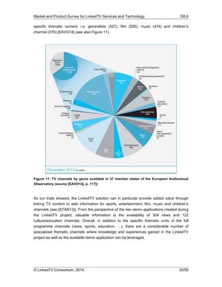 Market and Product Survey for LinkedTV Services and Technology D8.6
© LinkedTV Consortium, 2014 30/59
specific thematic content, i.e. generalists (527), film (505), music (416) and children’s
channel (376) [EAVO14] (see also Figure 11).
Figure 11: TV channels by genre available in 37 member states of the European Audiovisual
Observatory (source [EAVO14], p. 117])
As our trials showed, the LinkedTV solution can in particular provide added value through
linking TV content to web information for sports, entertainment, film, music and children’s
channels (see [STAN13]). From the perspective of the two demo applications created during
the LinkedTV project, valuable information is the availability of 304 news and 122
culture/education channels. Overall, in addition to the specific thematic units of the full
programme channels (news, sports, education, …), there are a considerable number of
specialized thematic channels where knowledge and experiences gained in the LinkedTV
project as well as the available demo application can be leveraged.
 