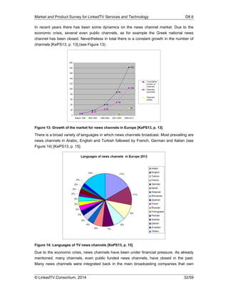 Market and Product Survey for LinkedTV Services and Technology D8.6
© LinkedTV Consortium, 2014 32/59
In recent years there has been some dynamics on the news channel market. Due to the
economic crisis, several even public channels, as for example the Greek national news
channel has been closed. Nevertheless in total there is a constant growth in the number of
channels [KePS13, p. 13] (see Figure 13).
Figure 13: Growth of the market for news channels in Europe [KePS13, p. 13]
There is a broad variety of languages in which news channels broadcast. Most prevailing are
news channels in Arabic, English and Turkish followed by French, German and Italian (see
Figure 14) [KePS13, p. 15].
Figure 14: Languages of TV news channels [KePS13, p. 15]
Due to the economic crisis, news channels have been under financial pressure. As already
mentioned, many channels, even public funded news channels, have closed in the past.
Many news channels were integrated back in the main broadcasting companies that own
 