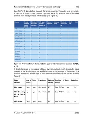 Market and Product Survey for LinkedTV Services and Technology D8.6
© LinkedTV Consortium, 2014 33/59
them [KePS13]. Nevertheless, channels that aim to remain on the market have to innovate,
in particular in order to meet changing consumer needs. For example, most of the news
channels have already invested in mobile apps (see Figure 15):
Figure 15: Overview of smart phone and tablet apps for international news channels [KePS13,
p. 15]
A detailed analysis of news apps published by 8 international mostly downloaded news
channels in the AppStore and the GooglePlay store at the beginning of September 2014
revealed that second screen apps of news channels are quite popular (see for example
Table 4).
News
Channel
Smart-
phone
Tablet Downloads Average
Rating
Number of
ratings
Free Premium
BBC News yes yes 10 to 50 mill. 4.3 Over 76’000 yes no
CNN Breaking
US & World
News
yes yes 10 to 50 mill. 3.8 Over 77’000 yes no
FOX News yes yes 5 mil. 4.3 Over 64’000 yes no
 