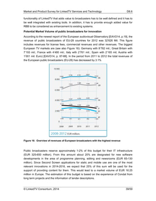 Market and Product Survey for LinkedTV Services and Technology D8.6
© LinkedTV Consortium, 2014 39/59
functionality of LinkedTV that adds value to broadcasters has to be well defined and it has to
be well integrated with existing tools. In addition, it has to provide enough added value for
RBB to be considered as enhancement to existing systems.
Potential Market Volume of public broadcasters for innovation
According to the newest report of the European audiovisual Observatory [EAVO14, p.19], the
revenue of public broadcasters of EU-28 countries for 2012 was 32’626 Mil. This figure
includes revenues for license fees, commercial revenues and other revenues. The biggest
European TV markets are (see also Figure 16): Germany with 8’782 mil.; Great Britain with
7’193 mil.; France with 4’480 mil.; Italy with 2’761 mil.; Spain with 2’165 mil, Austria with
1’001 mil. Euro) [EAVO14, p. 87-88]. In the period from 2011 to 2012 the total revenues of
the European public broadcasters (EU-28) has decreased by 3.1%
Figure 16: Overview of revenues of European broadcasters with the highest revenue
Public broadcasters reserve approximately 1-2% of this budget for their IT infrastructure
(EUR 325-650 million). From this amount about 20% are designated for new software
developments in the area of programme planning, editing and newsrooms (EUR 65-130
million). Since Second Screen applications for static and mobile use are one of the most
relevant innovations in 2014-2016, we expect that 25% of this sum will be used for the
support of providing content for them. This would lead to a market volume of EUR 16.25
million in Europe. The estimation of this budget is based on the experience of Condat from
long term projects and the information of tender descriptions.
 