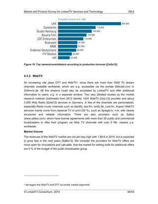 Market and Product Survey for LinkedTV Services and Technology D8.6
© LinkedTV Consortium, 2014 48/59
Figure 19: Top owners/consolidators according to production turnover [CaGo12].
4.3.2 WebTV
An increasing role plays OTT and WebTV8, since there are more than 5000 TV stream
channels available worldwide, which are e.g. accessible via the portals Delicast.com or
Online-tv.de. All this streams could also be annotated by LinkedTV and offer additional
information to users, e.g. in a separate window. Two very detailed studies by the market
research institute Goldmedia from 2012 identify 1424 WebTV [GoLi12] provider and about
3.000 Web Radio [Gold12] services in Germany. A few of the channels are personalized,
especially Radio music channels such as Spotify, laut.fm, simfy.de, Last.fm, Aupeo! WebTV
services mainly come from classical TV or print (50 %), such as Spiegel.tv, n-tv, with clearly
structured and reliable information. There are also providers such as Zattoo
(www.zattoo.com), which have license agreements with more than 50 public and commercial
broadcasters to offer their program via Web TV channels with over 9 Mil. viewers p.a.
worldwide.
Market Volume
The revenues of the WebTV market are not yet very high with 1 Bil € in 2014, but is expected
to grow fast in the next years [SaBa13]. We consider the providers for WebTV offers are
more open for innovations and calculate, that the market for editing tools for additional offers
are 5 % of the budget of the public broadcaster group.
8 we regard the WebTV and OTT as similar market segments
 