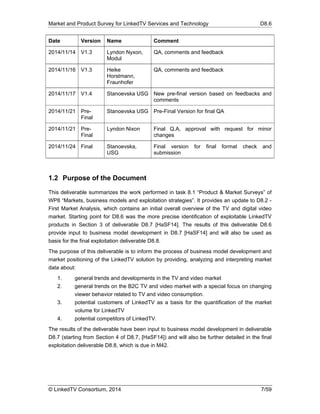Market and Product Survey for LinkedTV Services and Technology D8.6
© LinkedTV Consortium, 2014 7/59
Date Version Name Comment
2014/11/14 V1.3 Lyndon Nyxon,
Modul
QA, comments and feedback
2014/11/16 V1.3 Heike
Horstmann,
Fraunhofer
QA, comments and feedback
2014/11/17 V1.4 Stanoevska USG New pre-final version based on feedbacks and
comments
2014/11/21 Pre-
Final
Stanoevska USG Pre-Final Version for final QA
2014/11/21 Pre-
Final
Lyndon Nixon Final Q.A, approval with request for minor
changes
2014/11/24 Final Stanoevska,
USG
Final version for final format check and
submission
1.2 Purpose of the Document
This deliverable summarizes the work performed in task 8.1 “Product & Market Surveys” of
WP8 “Markets, business models and exploitation strategies”. It provides an update to D8.2 -
First Market Analysis, which contains an initial overall overview of the TV and digital video
market. Starting point for D8.6 was the more precise identification of exploitable LinkedTV
products in Section 3 of deliverable D8.7 [HaSF14]. The results of this deliverable D8.6
provide input to business model development in D8.7 [HaSF14] and will also be used as
basis for the final exploitation deliverable D8.8.
The purpose of this deliverable is to inform the process of business model development and
market positioning of the LinkedTV solution by providing, analyzing and interpreting market
data about:
1. general trends and developments in the TV and video market
2. general trends on the B2C TV and video market with a special focus on changing
viewer behavior related to TV and video consumption.
3. potential customers of LinkedTV as a basis for the quantification of the market
volume for LinkedTV
4. potential competitors of LinkedTV.
The results of the deliverable have been input to business model development in deliverable
D8.7 (starting from Section 4 of D8.7, [HaSF14]) and will also be further detailed in the final
exploitation deliverable D8.8, which is due in M42.
 