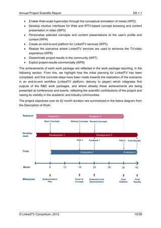 Annual Project Scientific Report                                                                         D9.1.1

          Enable Web-scale hypervideo through the conceptual annotation of media (WP2)
          Develop intuitive interfaces for Web and IPTV-based concept browsing and content
           presentation in video (WP3)
          Personalise selected concepts and content presentations to the user's profile and
           context (WP4)
          Create an end-to-end platform for LinkedTV services (WP5)
          Realize the scenarios where LinkedTV services are used to enhance the TV/video
           experience (WP6)
          Disseminate project results in the community (WP7)
          Exploit project results commercially (WP8)
The achievements of each work package are reflected in the work package reporting, in the
following section. From this, we highlight how the initial planning for LinkedTV has been
completed, and first concrete steps have been made towards the realization of the scenarios
in an end-to-end workflow (LinkedTV platform, delivery to player) which integrates first
outputs of the R&D work packages, and where already these achievements are being
presented at conferences and events, reflecting the scientific contributions of the project and
raising its visibility in the academic and industry communities.
The project objectives over its 42 month duration are summarized in the below diagram from
the Description of Work:


  Research                Research 1                        Research 2

                      Basic Concepts        Refined Concepts Revised Concepts




  Develop-
  ment                     Development 1                             Development 2

                                                 Pilot 1    Feedback 1                   Pilot 2    Final Results




  Trials                                             Evalutation1                             Evaluation 2




   Month                   6           12         18            24                  30      36             42



  Milestones         Implementation            Proof of      Evaluation and                Final          Final
                          Plan                 Concept       Demonstration               Platform        Results




                                                                              ICT




© LinkedTV Consortium, 2012                                                                               10/38
 
