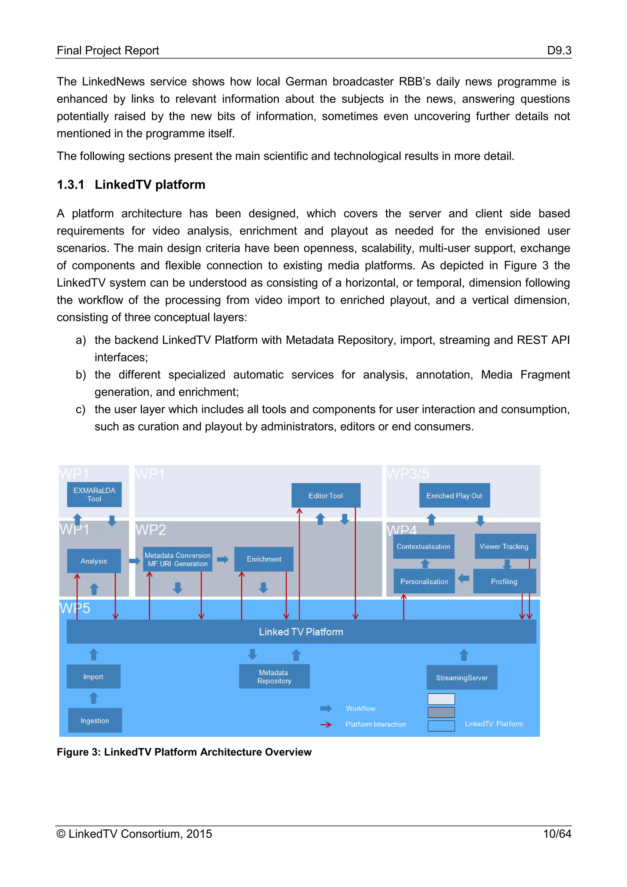 Final Project Report D9.3
© LinkedTV Consortium, 2015 10/64
The LinkedNews service shows how local German broadcaster RBB’s daily news programme is
enhanced by links to relevant information about the subjects in the news, answering questions
potentially raised by the new bits of information, sometimes even uncovering further details not
mentioned in the programme itself.
The following sections present the main scientific and technological results in more detail.
1.3.1 LinkedTV platform
A platform architecture has been designed, which covers the server and client side based
requirements for video analysis, enrichment and playout as needed for the envisioned user
scenarios. The main design criteria have been openness, scalability, multi-user support, exchange
of components and flexible connection to existing media platforms. As depicted in Figure 3 the
LinkedTV system can be understood as consisting of a horizontal, or temporal, dimension following
the workflow of the processing from video import to enriched playout, and a vertical dimension,
consisting of three conceptual layers:
a) the backend LinkedTV Platform with Metadata Repository, import, streaming and REST API
interfaces;
b) the different specialized automatic services for analysis, annotation, Media Fragment
generation, and enrichment;
c) the user layer which includes all tools and components for user interaction and consumption,
such as curation and playout by administrators, editors or end consumers.
Figure 3: LinkedTV Platform Architecture Overview
 