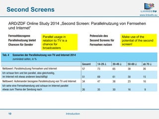 ARD/ZDF Online Study 2014 „Second Screen: Parallelnutzung von Fernsehen 
und Internet“ 
10 
www.linkedtv.eu 
Second Screens 
Parallel usage in 
relation to TV is a 
chance for 
broadcasters 
Introduction 
Make use of the 
potential of the second 
screen! 
 