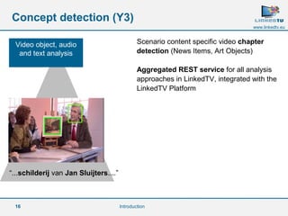 Video object, audio 
and text analysis 
16 
www.linkedtv.eu 
Concept detection (Y3) 
Scenario content specific video chapter 
detection (News Items, Art Objects) 
Aggregated REST service for all analysis 
approaches in LinkedTV, integrated with the 
LinkedTV Platform 
“...schilderij van Jan Sluijters....” 
Introduction 
 