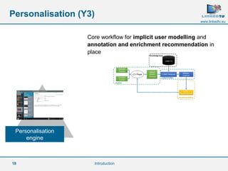 18 
www.linkedtv.eu 
Personalisation (Y3) 
Personalisation 
engine 
Core workflow for implicit user modelling and 
annotation and enrichment recommendation in 
place 
Introduction 
 