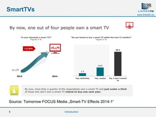 Source: Tomorrow FOCUS Media „Smart-TV Effects 2014-1“ 
5 
www.linkedtv.eu 
SmartTVs 
Introduction 
 