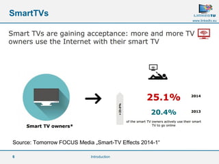 Source: Tomorrow FOCUS Media „Smart-TV Effects 2014-1“ 
6 
www.linkedtv.eu 
SmartTVs 
Introduction 
 