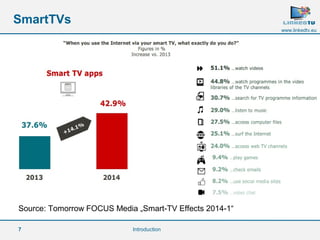 Source: Tomorrow FOCUS Media „Smart-TV Effects 2014-1“ 
7 
www.linkedtv.eu 
SmartTVs 
Introduction 
 