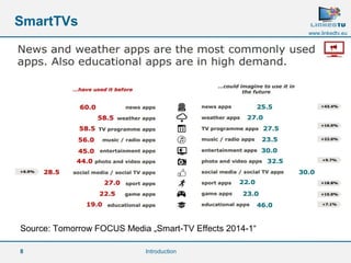Source: Tomorrow FOCUS Media „Smart-TV Effects 2014-1“ 
8 
www.linkedtv.eu 
SmartTVs 
Introduction 
 