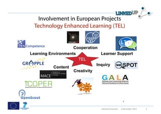  




    Involvement in European Projects
  Technology Enhanced Learning (TEL)


                    Cooperation
Learning...