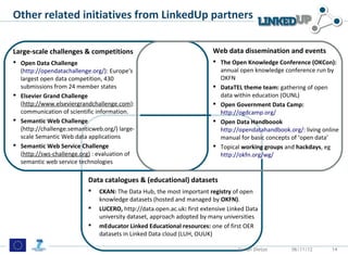 Other related initiatives from LinkedUp partners

Large-scale challenges & competitions                                    Web data dissemination and events
 Open Data Challenge                                                     The Open Knowledge Conference (OKCon):
  (http://opendatachallenge.org/): Europe‘s                                annual open knowledge conference run by
  largest open data competition, 430                                       OKFN
  submissions from 24 member states                                       DataTEL theme team: gathering of open
 Elsevier Grand Challenge                                                 data within education (OUNL)
  (http://www.elseviergrandchallenge.com):                                Open Government Data Camp:
  communication of scientific information.                                 http://ogdcamp.org/
 Semantic Web Challenge                                                  Open Data Handboook
  (http://challenge.semanticweb.org/) large-                               http://opendatahandbook.org/: living online
  scale Semantic Web data applications                                     manual for basic concepts of ‘open data’
 Semantic Web Service Challenge                                          Topical working groups and hackdays, eg
  (http://sws-challenge.org) : evaluation of                               http://okfn.org/wg/
  semantic web service technologies

                           Data catalogues & (educational) datasets
                              CKAN: The Data Hub, the most important registry of open
                               knowledge datasets (hosted and managed by OKFN).
                              LUCERO, http://data.open.ac.uk: first extensive Linked Data
                               university dataset, approach adopted by many universities
                              mEducator Linked Educational resources: one of first OER
                               datasets in Linked Data cloud (LUH, OUUK)

                                                                                  Stefan Dietze      06/11/12      14
 