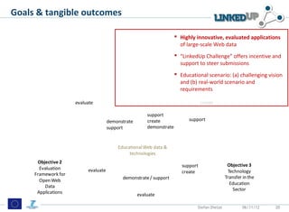 Goals & tangible outcomes

LinkedUp in a nutshell                                                Highly innovative, evaluated applications
                                                                       of large-scale Web data
                                                                      “LinkedUp Challenge” offers incentive and
                                                                       support to steer submissions
                                               Objective 1
                                                Open Web              Educational scenario: (a) challenging vision
                                               Data Success            and (b) real-world scenario and
                                                 Stories               requirements

                     evaluate                                                     create

                                                       support
                                     demonstrate       create              support
                                     support           demonstrate


                                         Educational Web data &
                                              technologies
      Objective 2
                                                                        support                Objective 3
       Evaluation         evaluate                                      create                 Technology
     Framework for
                                           demonstrate / support                              Transfer in the
       Open Web
                                                                                                Education
         Data
                                                                                                  Sector
      Applications                                 evaluate

                                                                              Stefan Dietze            06/11/12   20
 