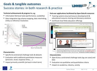 Goals & tangible outcomes
Success stories: in both research & practice
Technical achievements & progress in, e.g.                  End-user applications facilitated by Open Data & resources
 Information Retrieval tasks (performance, scalability)     Tutoring systems (course/resource development) &
 Data integration (eg schema mapping, data interlinking,     educational resource sharing and discovery solutions
  entity co-reference resolution)                            Certificate-level Web education offerings




Characteristics
 Specific & constrained challenge tasks & datasets         Characteristics
 Evaluation with traditional quantitative measures          Open & less constrained challenge tasks (eg use cases) and
  (precision, recall, response times, … )                     data
 Impact primarily scientific (at least in short-term)       Evaluation via qualitative and quantitative criteria
                                                             Impact on academia, industry, society

                                                                                 Stefan Dietze       06/11/12       21
 