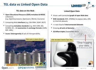 TEL data vs Linked Open Data
                 TEL data on the Web                                     Linked Open Data
 Open Educational Resource (OER) metadata & MOOC        Vision: well connected graph of open Web data
  collections
  (e.g. OpenCourseware, OpenLearn, Merlot, Coursera)     W3C standards (RDF, SPARQL) to expose data, URIs
                                                          to interlink datasets
 Competing Web interfaces (e.g. OAI-PMH, SOAP, REST)
                                                         => vast cloud of interconnected datasets
 Competing metadata standards (e.g. IEEE LOM, ADL
  SCORM, DC…) & taxonomies & exchange formats (JSON,     Crossing all sorts of domains
  RDF, XML)
                                                         32 billion triples (September 2011)
 Issues: heterogeneity & lack of interoperability




                                                                           Stefan Dietze        06/11/12     5
 