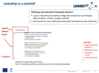 LinkedUp in a nutshell

                                             Challenge and evaluation framework aimed at:

                         LinkedUp
                                              Leap in robustness/scalability of (Big) data integration technologies
              Web
              data
                         submissi
                          on data
                                               (data analytics, mining, storage, analysis)
                                              Real-world use case: Web-based education facilitated by open Web data
                     Personal
                       data


What?            Stage 1-
              Initialisation
              Initialisation
When?                      3 stages of the LinkedUp competition
                                                                                    LinkedUp Challenge Environment
How?                            • Lowest requirements level for participation
                                                                                    • LinkedUp Evaluation Framework
                                • Inital prototypes and mockups, use of data
…




                                                                                n
                                                                                o
                                                                                i
                                                                                t
                                                                                a
                                                                                p
                                                                                i
                                                                                c
                                                                                i
                                                                                t
                                                                                r
                                                                                a
                                                                                P
                                  testbed required                                  • Methods and Test Cases
                Stage 2         • 10 to 20 projects are expected                    • LinkedUp Data Testbed
                                                                                    • Competitor ranking list
                                • Medium requirements level for participation                                                …provides:
                                • Working prototypes, minimum amount of
                                                                                    LinkedUp Support Actions                  Legal & technical
                                  data sources, clear target user group
                Stage 3         • 5 to 10 projects are expected                     • Dissemination (events, training)         guidance
                                                                                a
                                                                                i
                                                                                r
                                                                                e
                                                                                t
                                                                                i
                                                                                r
                                                                                c   • Data sharing initiatives                Data & use cases
                                • Deployment in real-world use cases                • Community building & clustering
                                • Sustainable technologies, reaching out            • Technology transfer                     Evaluation
                                  to critical amount of users,
                Stage 4         • 3 to 5 projects are expected
                                                                                    • Cashprice awards & consulting            results
! 2 years !                                                                                                                   Financial awards
                                                                                                              E
                                                                                                                      P S
                                                                                                                      P F     …
              Network of supporting organisations                                                             T
                                                                                                                       I
              (see 3.2 Spreading excellence, exploiting results, disseminating knowledge)                    S           E
                                                                                                                  C    B
                                                                                                                  C    O


                                                                                                      Stefan Dietze          06/11/12       8
 