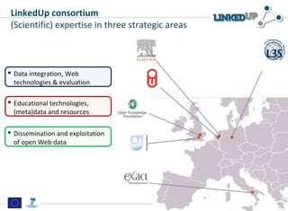 LinkedUp consortium
(Scientific) expertise in three strategic areas



 Data integration, Web
  technologies & evaluation

 Educational technologies,
  (meta)data and resources

 Dissemination and exploitation
  of open Web data




                                                  Stefan Dietze   25/05/12   9
 