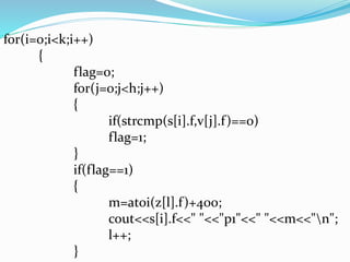 for(i=0;i<k;i++) 
{ 
flag=0; 
for(j=0;j<h;j++) 
{ 
if(strcmp(s[i].f,v[j].f)==0) 
flag=1; 
} 
if(flag==1) 
{ 
m=atoi(z[l].f)+400; 
cout<<s[i].f<<" "<<"p1"<<" "<<m<<"n"; 
l++; 
} 
 
