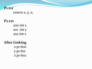 P1.txt 
extern x, y, z; 
P2.txt 
200 int x 
201 int y 
202 int z 
After Linking 
x p1 600 
y p1 601 
z p1 602 
 