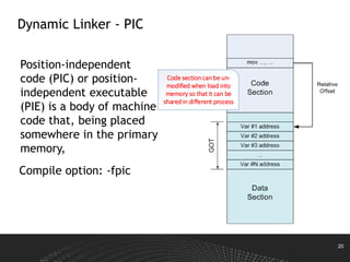 20
Dynamic Linker - PIC
Position-independent
code (PIC) or position-
independent executable
(PIE) is a body of machine
code that, being placed
somewhere in the primary
memory,
Compile option: -fpic
Code section can be un-
modified when load into
memory so that it can be
shared in different process
 