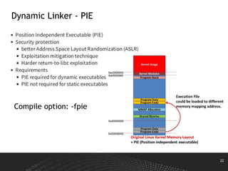 22
Dynamic Linker - PIE
Compile option: -fpie
 