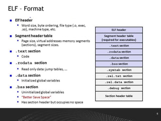 6
ELF – Format
 