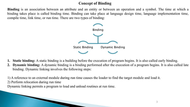 linker & loader presentation in Compiler Design | PPTX
