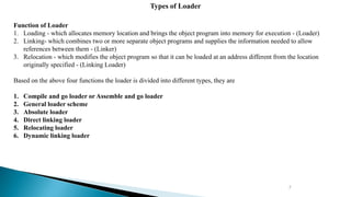 linker & loader presentation in Compiler Design | PPTX