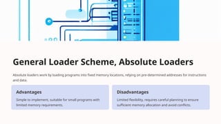 Linker & loader of System Programming OS -Unit III.pptx