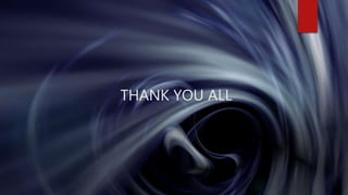 THANK YOU ALL
 