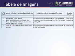 Tabela de Imagens
n° do
slide
direito da imagem como está ao lado da foto link do site onde se consegiu a informação Data ...