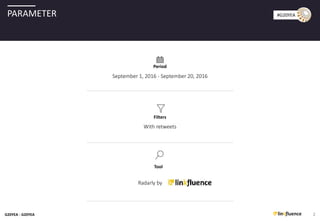 G20YEA - G20YEA
#G20YEAPARAMETER
2
With retweets
Filters
September 1, 2016 - September 20, 2016
Period
Radarly by
Tool
 