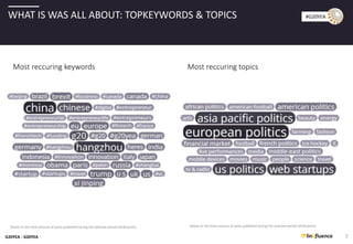 G20YEA - G20YEA
#G20YEA
7
WHAT IS WAS ALL ABOUT: TOPKEYWORDS & TOPICS
Based on the total amount of posts published during the selected period (3436 posts) Based on the total amount of posts published during the selected period (3436 posts)
Most reccuring keywords Most reccuring topics
 