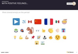 G20YEA - G20YEA
#G20YEA
9
Most shared emojis on the period
WITH POSITIVE FEELINGS…
 