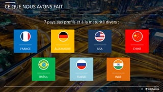 CE QUE NOUS AVONS FAIT
11
CHINE
INDE
USA
BRÉSIL RUSSIE
ALLEMAGNEFRANCE
7 pays aux profils et à la maturité divers :
 