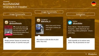 ALLEMAGNE
36
Vorsprung durch Innovation
#cars, #auto: Tesla überarbeitet
Autopilot – Mehr Macht für den
Radar http://dlvr.it/MHQ2Vt #mein-
auto-blog
Twitter
@carclicker
Tesla travaille sur la voiture sans
pilote. Plus de puissance en vue!
❤️ rot wie die Liebe und
wie mein neues Auto 🚗
und wie mein Pulli 😁
#morelifestyle #fwis #red
#rotwiedieliebe …
Instagram
@morelifestyle
Rouge comme l’amour et comme ma
nouvelle voiture. Et comme mon pull.
Image Personnelle
Image Personnelle
Innovation
Mein Auto wird immer
und immer schöner für
mich 😍
Instagram
@drucha_b
Ma voiture se fait de plus en plus
belle. Pour moi.
 