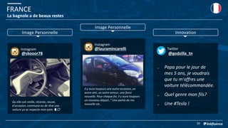 FRANCE
39
La bagnole a de beaux restes
₋ Papa pour le jour de
mes 5 ans, je voudrais
que tu m'offres une
voiture télécommandée.
₋ Quel genre mon fils?
₋ Une #Tesla !
Twitter
@godzilla_tn
Qu elle soit vieille, récente, neuve,
d'occasion, commune ou de rêve une
voiture ça se respecte mon pote 👌🚘
Instagram
@skooor78
Image Personnelle
Image Personnelle
Innovation
Il y aura toujours une autre occasion, un
autre ami, un autre amour, une force
nouvelle. Pour chaque fin, il y aura toujours
un nouveau départ.." Une partie de ma
nouvelle vie..
Instagram
@lauramincarelli
 