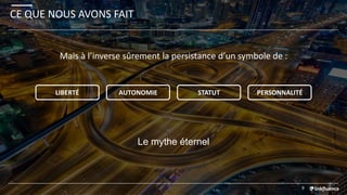 CE QUE NOUS AVONS FAIT
9
Le mythe éternel
LIBERTÉ AUTONOMIE STATUT PERSONNALITÉ
Mais à l’inverse sûrement la persistance d’un symbole de :
 