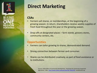 CSAs
• Farmers sell shares, or memberships, at the beginning of a
growing season. In return, shareholders receive weekly supplies of
fresh food throughout the year or the growing season.
• Drop-offs at designated places – farm stands, grocery stores,
community centers, etc.
Opportunities
• Farmers can tailor growing to shares, demonstrated demand.
• Strong connection between farmer and consumer.
• Shares can be distributed creatively, as part of food assistance or
to institutions.
Direct Marketing
Source: USDA Office of Community Development, ‘Technote 20: Community Supported
Agriculture,’ 2001. http://www.rurdev.usda.gov/rbs/CDP-TN20.PDF, LocalHarvest.org
 