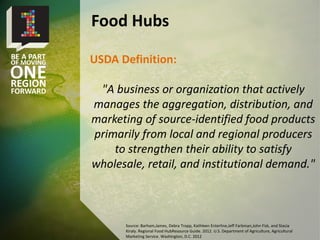 Source: Barham,James, Debra Tropp, Kathleen Enterline,Jeff Farbman,John Fisk, and Stacia
Kiraly. Regional Food HubResource Guide. 2012. U.S. Department of Agriculture, Agricultural
Marketing Service. Washington, D.C. 2012
USDA Definition:
"A business or organization that actively
manages the aggregation, distribution, and
marketing of source-identified food products
primarily from local and regional producers
to strengthen their ability to satisfy
wholesale, retail, and institutional demand."
Food Hubs
 