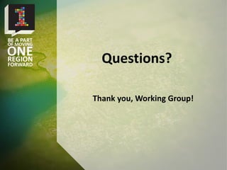 Questions?
Thank you, Working Group!
 