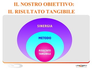 IL NOSTRO OBIETTIVO:
IL RISULTATO TANGIBILE
 