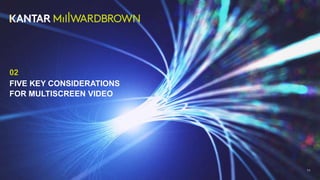 FIVE KEY CONSIDERATIONS
FOR MULTISCREEN VIDEO
02
11
 