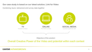 19
Our case study is based on our latest solution, Link for Video
Combining neuro, behavioral and survey data together:
Objective of the solution:
Overall Creative Power of the Video and potential within each context
ONLINE
Pre Roll Context
TV
Neutral Context
SOCIAL MEDIA
Context (optional cell)
 