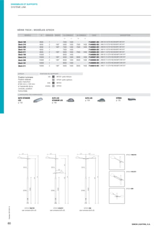 ENSEMBLES ET SUPPORTS

SYSTÈME LINK

SÉRIE TECH : MODÈLES QTECH
MODÈLE

H

CONSOLES ORIENT.

1re CONSOLE

2e CONSOLE

H1

L1

H2

CODE

DESCRIPTION

L2

Qtech 100
Qtech 210
Qtech 200
Qtech 101
Qtech 211
Qtech 100
Qtech 210

8000
8000
8000
8000
8000
10000
10000

1
2
2
1
2
1
2

180°
180°
180°
180°

7500
5000
7500
7500
5000
9500
5000

1400
1000
1400
1400
1000
1400
1000

7500
7500
7500
9500

1400
1400
1400
1400

F-640001-051
F-640002-051
F-640003-051
F-640004-051
F-640005-051
F-640006-051
F-640007-051

Qtech 200

10000

2

180°

9500

1400

9500

1400

F-640008-051 LINK200 10 QTCH M22X600IEP2 BKT/GYT

Qtech 101

10000

1

-

9500

1400

-

-

Qtech 211

10000

2

180°

5000

1000

9500

1400

F-640009-051 LINK101 10 QTCH M22X600IEP2 BKT/GYT
F-640010-051 LINK211 10 QTCH M22X600IEP2 BKT/GYT

QTECH

LINK100 8 QTCH M22X600IEP2 BKT/GYT
LINK210 8 QTCH M22X600IEP2 BKT/GYT
LINK200 8 QTCH M22X600IEP2 BKT/GYT
LINK101 8 QTCH M22X600IEP2 BKT/GYT
LINK211 8 QTCH M22X600IEP2 BKT/GYT
LINK100 10 QTCH M22X600IEP2 BKT/GYT
LINK210 10 QTCH M22X600IEP2 BKT/GYT

FINITION DU SUPPORT

Fixation luminaire
Fixation latérale
avec manchon
Ø 60 mm x 120 mm
à l'extrémité de la
console, position
horizontale.

mât :

BKTECH -partie inférieureGYTECH -partie supérieure-

bride :

BKTECH

consoles :

GYTECH

LUMINAIRES RECOMMANDÉS

Impreso: 2013-05-13

NATH ISTANIUM
LED
p. 132

80

avec luminaire ALYA LAS

ALYA LAS
ISTANIUM LED
p. 156

avec luminaires ALYA LAS

ALYA LAS
p. 159

SYRMA
p. 135

avec luminaires ALYA LAS

SIMON LIGHTING, S.A.

 