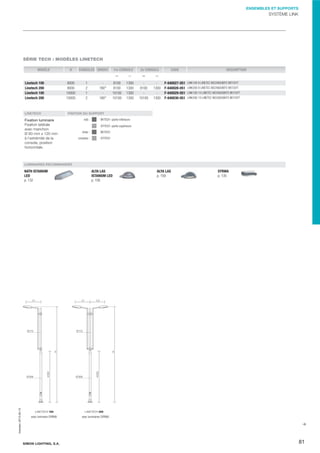 ENSEMBLES ET SUPPORTS

SYSTÈME LINK

SÉRIE TECH : MODÈLES LINETECH
MODÈLE

H

CONSOLES ORIENT.

1re CONSOLE

2e CONSOLE

H1

Linetech 100
Linetech 200
Linetech 100
Linetech 200

LINETECH

8000
8000
10000
10000

1
2
1
2

180°
180°

L1

H2

8100
8100
10100
10100

1300
1300
1300
1300

8100
10100

1300
1300

CODE

DESCRIPTION

L2

F-640027-051
F-640028-051
F-640029-051
F-640030-051

LINK100 8 LINETEC M22X600IEP2 BKT/GYT
LINK200 8 LINETEC M22X600IEP2 BKT/GYT
LINK100 10 LINETEC M22X600IEP2 BKT/GYT
LINK200 10 LINETEC M22X600IEP2 BKT/GYT

FINITION DU SUPPORT

Fixation luminaire
Fixation latérale
avec manchon
Ø 60 mm x 120 mm
à l'extrémité de la
console, position
horizontale.

mât :

BKTECH -partie inférieureGYTECH -partie supérieure-

bride :

BKTECH

consoles :

GYTECH

LUMINAIRES RECOMMANDÉS

Impreso: 2013-05-13

NATH ISTANIUM
LED
p. 132

avec luminaire SYRMA

SIMON LIGHTING, S.A.

ALYA LAS
ISTANIUM LED
p. 156

ALYA LAS
p. 159

SYRMA
p. 135

avec luminaires SYRMA

81

 